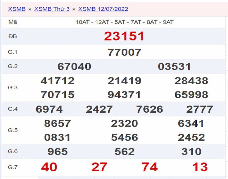 Kết quả xổ số ngày 12/07 để dự đoán XSMB ngày 13/07 chính xác 