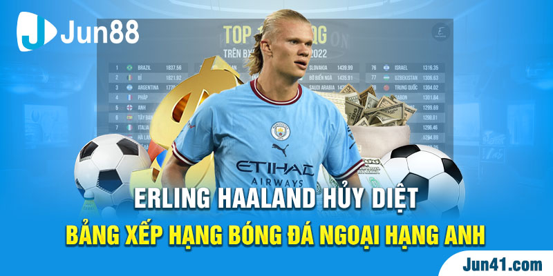 Erling Haaland hủy diệt bảng xếp hạng bóng đá ngoại hạng Anh